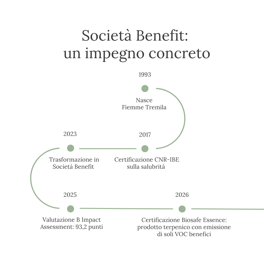 Progetto senza titolo-9